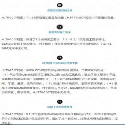 固定污染源煙氣（SO2，NOx，顆粒物）排放連續監測技術規范 HJ75-2017與HJ/T75-20